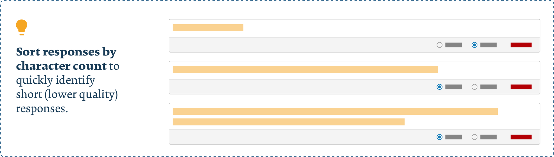 Sort-with-Margins