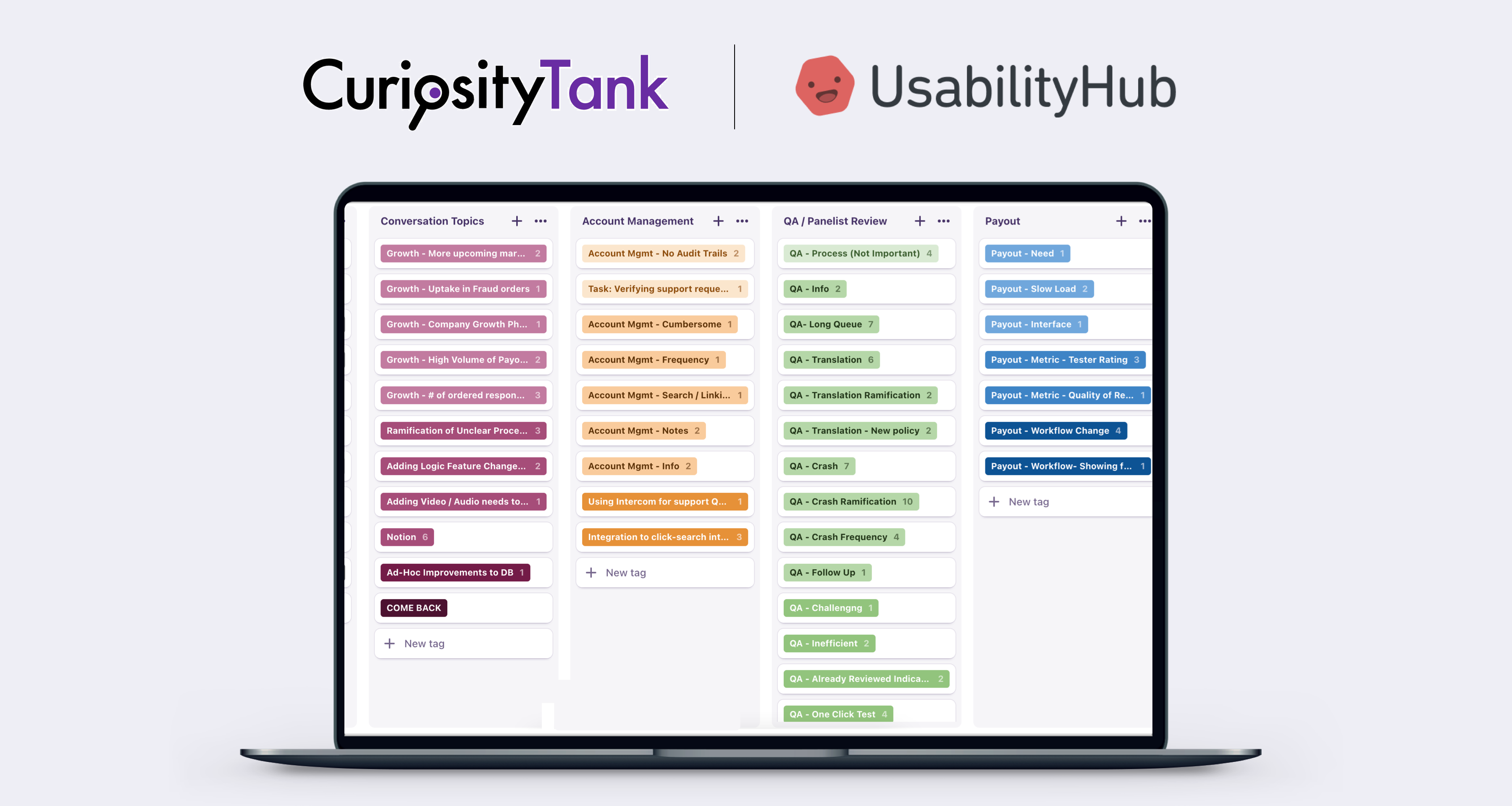 Evaluative Research for UsabilityHub’s Internal Employee Dashboard